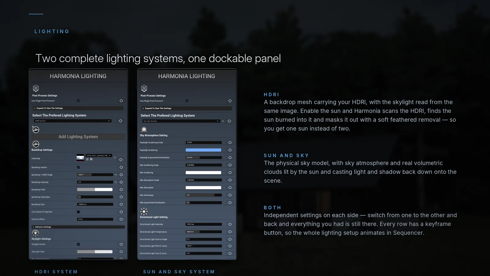 The two Harmonia lighting panels side by side: HDRI system and Sun and Sky system