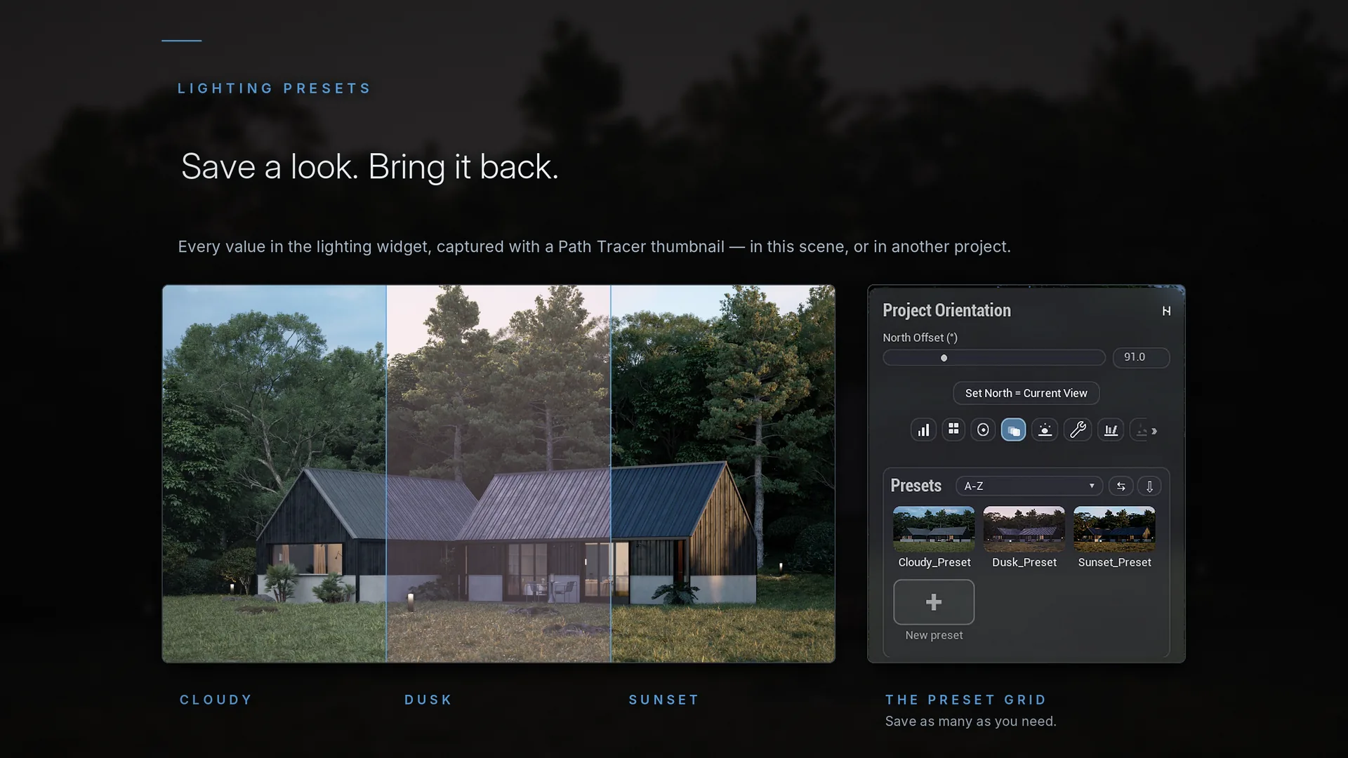 The same scene under three saved lighting presets: cloudy, dusk and sunset